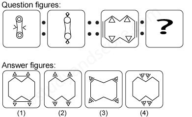 Non verbal reasoning, Analogy practice questions with detailed solutions, analogy question and answers with explanations, Non-verbal Analogy, analogy tips and tricks, practice tests for competitive exams, Free analogy practice questions